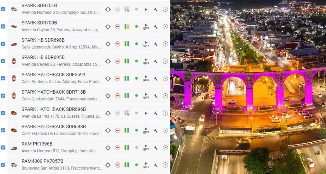 Rastreo GPS Mexico Reportes, Geocercas y Alertas